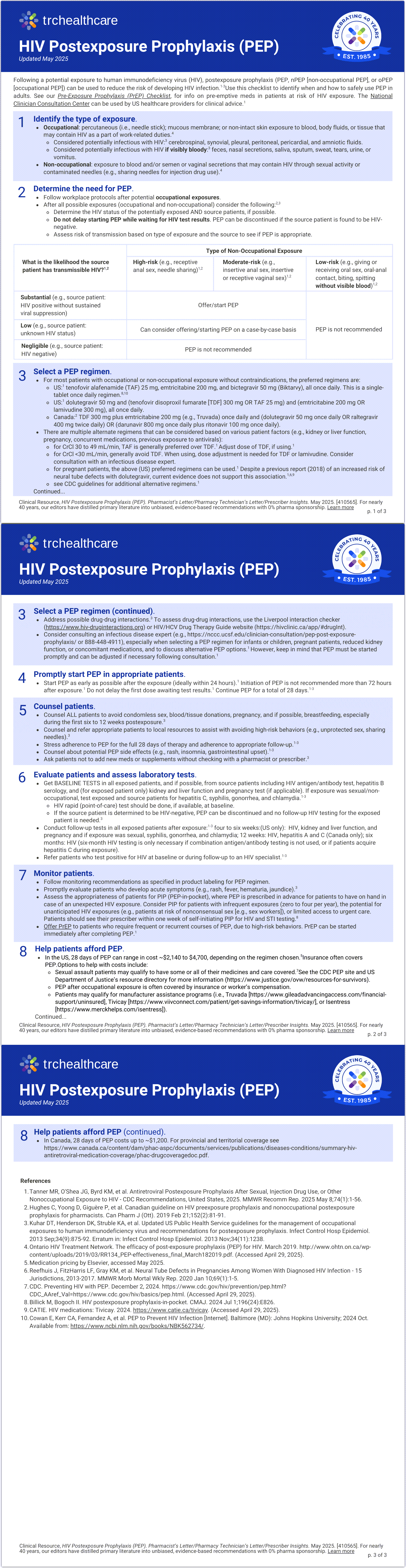 HIV Postexposure Prophylaxis (PEP)