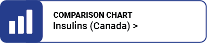 Comparison of Insulins (Canada)